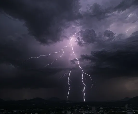 thunderstorm generator