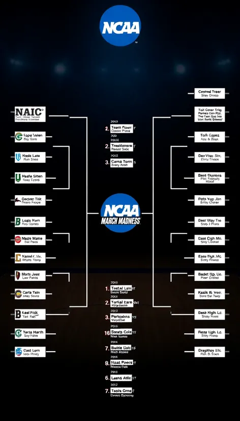 create ncaa bracket with