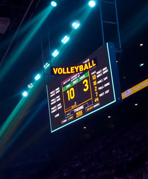 volleyball scoreboard