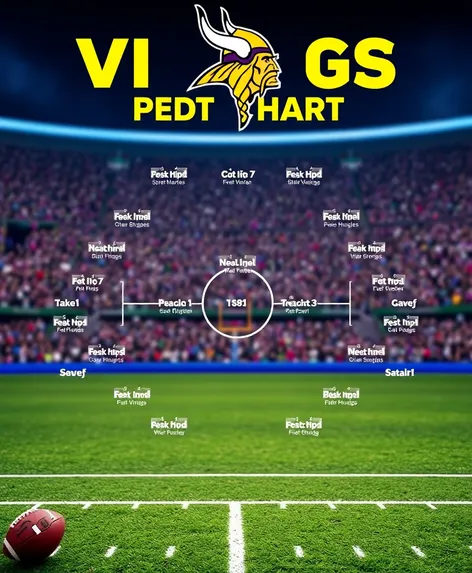 vikings depth chart