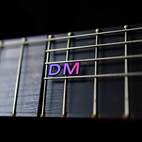 dmaj7 guitar chord