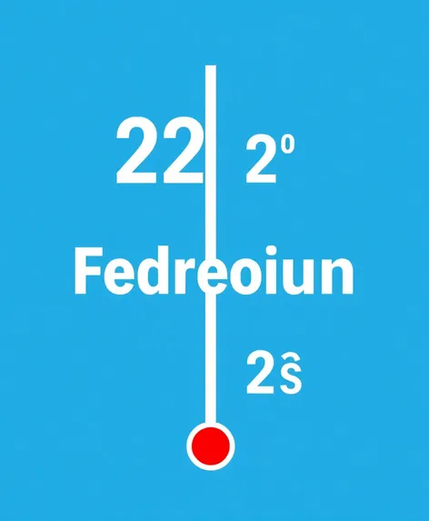 22 degrees fahrenheit to