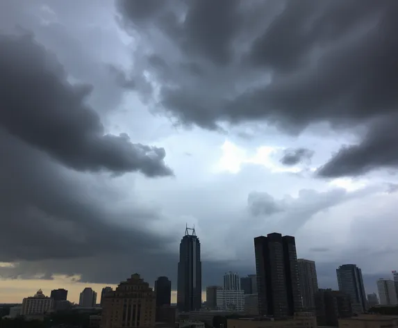 weather houston