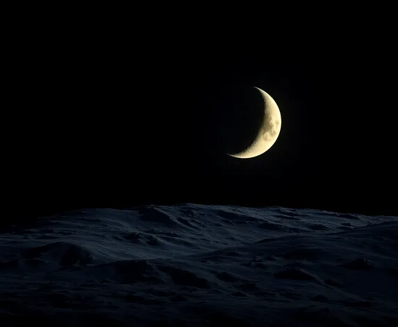 waxing crescent emoji