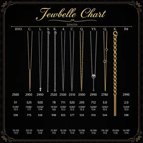 necklace lengths chart