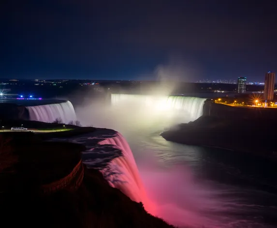 niagara at night