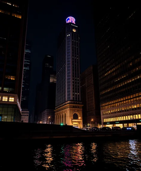 chicago board of trade