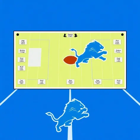 lions depth chart