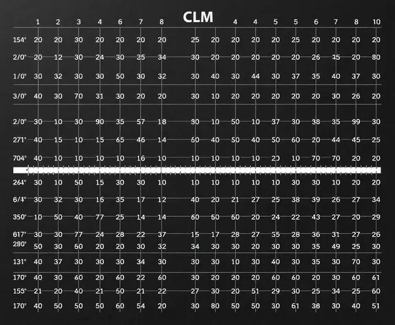 inches to cm chart