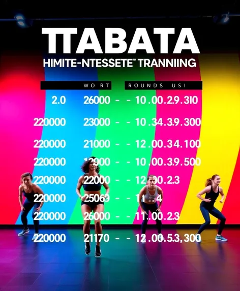 tabata exercise generator