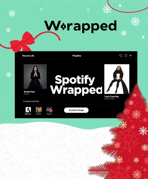 when does spotify wrapped