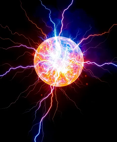 plasma ball lightning stock