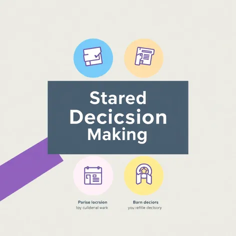 shared decision making graphic