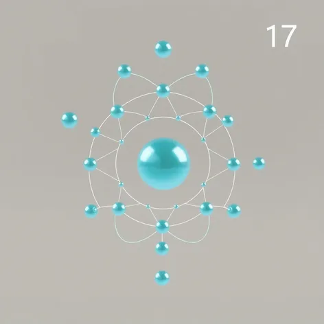 bohr model diagram for